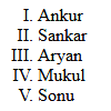 Upper Roman numbers list output